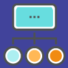 RFM - Channel Preference (Retail, Web & Catalog)