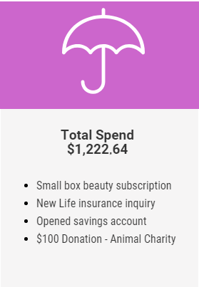 10-12-rev New Movers, New Mover Data, New Movers Shoppers