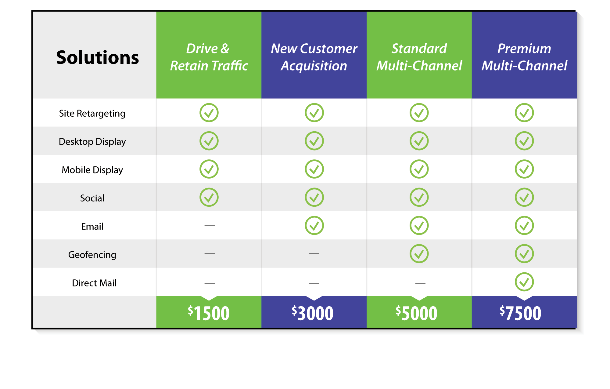 MASTER-FUSA_pricing-packages-FINAL_1100_618