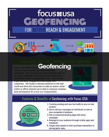 Geofencing